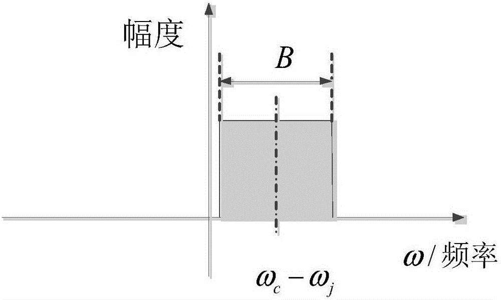 BBIN体育
